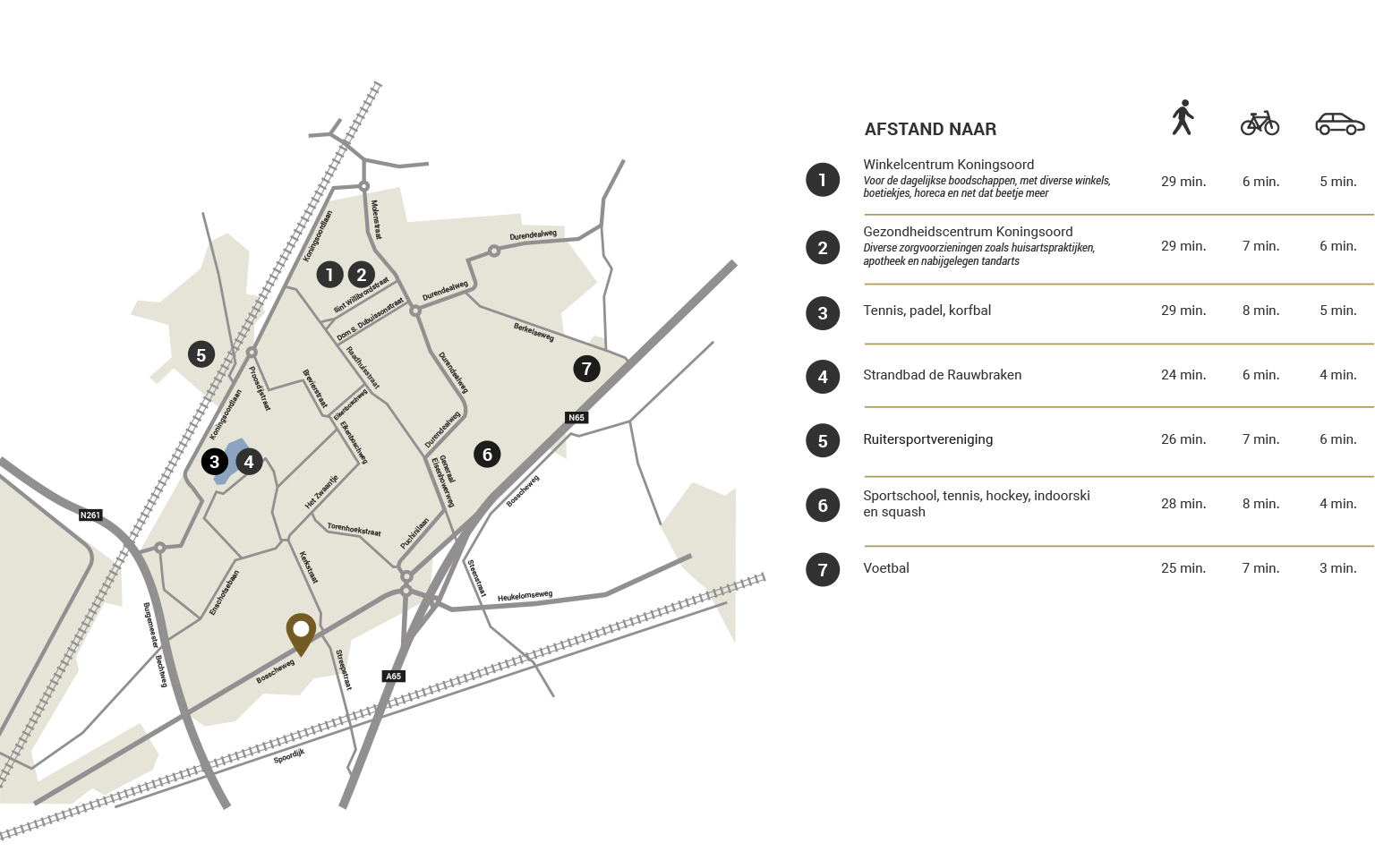 Tekening van de ligging van Villa Bosse in Beker-Enschot.